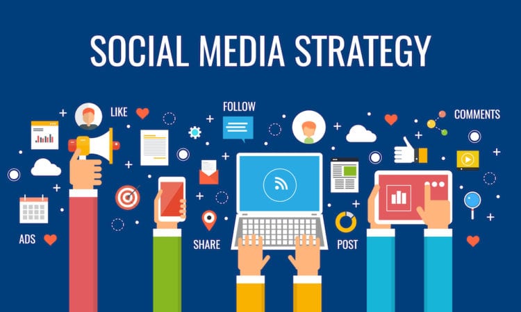 Learn Social Media Strategy for Your Business